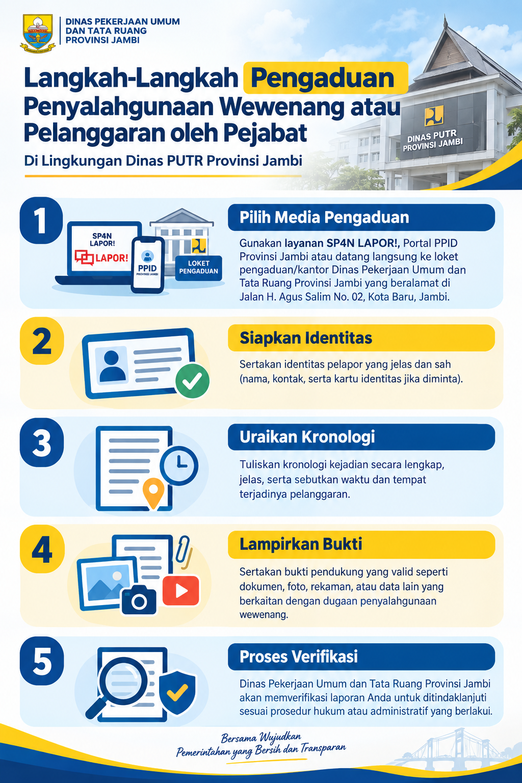 Tata cara pengaduan